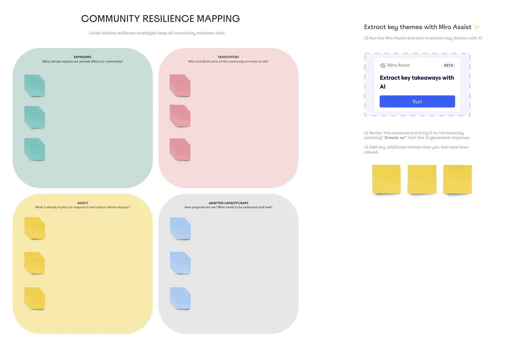 Template cover of Community Resilience Mapping