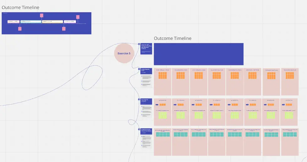 Template cover of Product Roadmap Rookies: Workshop