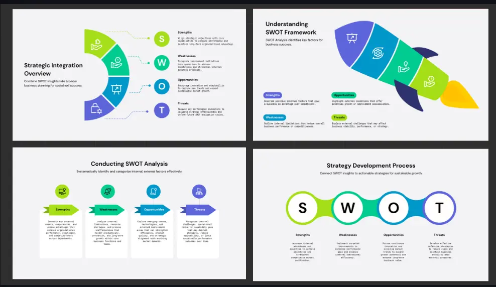 SWOT-Analyse-Infografiken