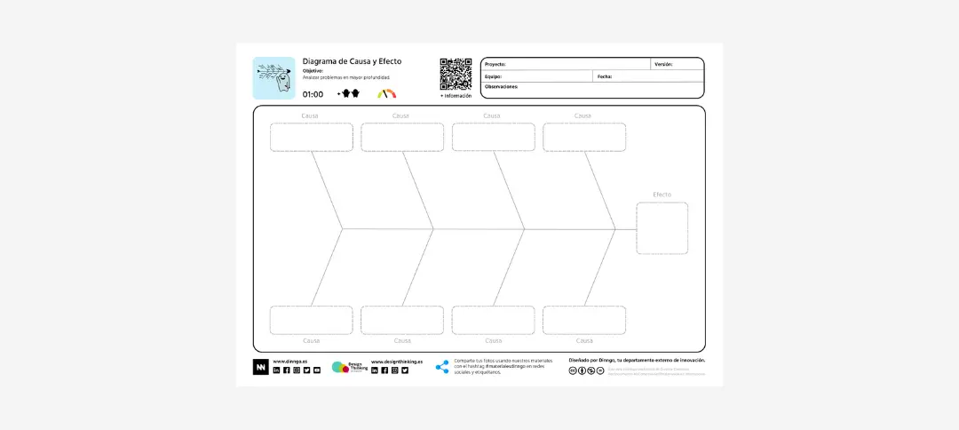 Template cover of Diagrama de Ishikawa