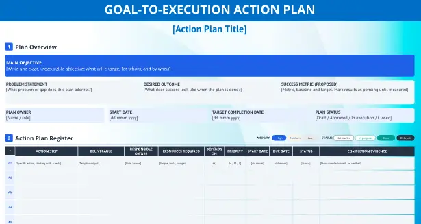 Goal-To-Execution Action Plan