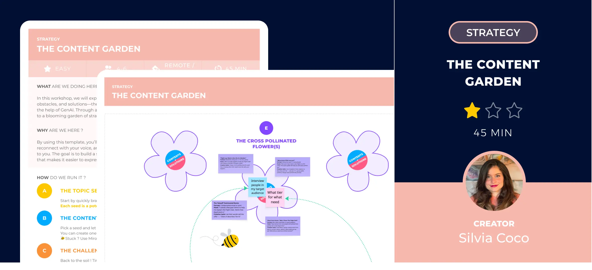 Template cover of 🌸 The Content Garden