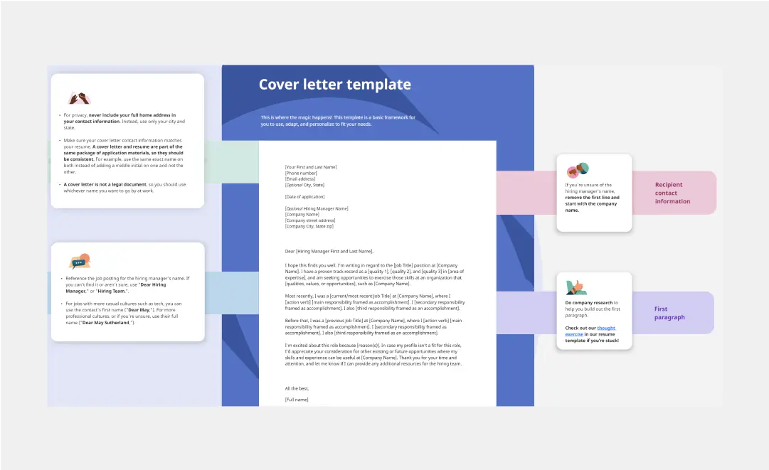 Template cover of Best Cover Letter