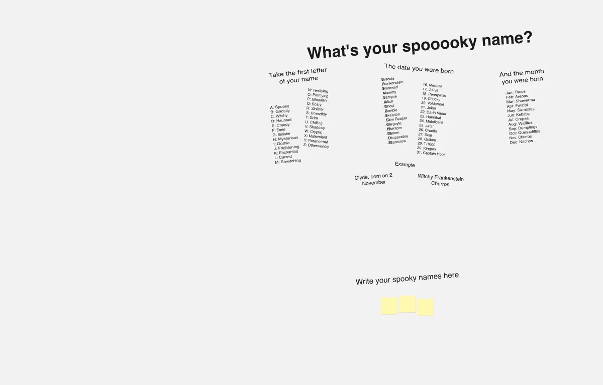 Template cover of What's Your Spooky Name?