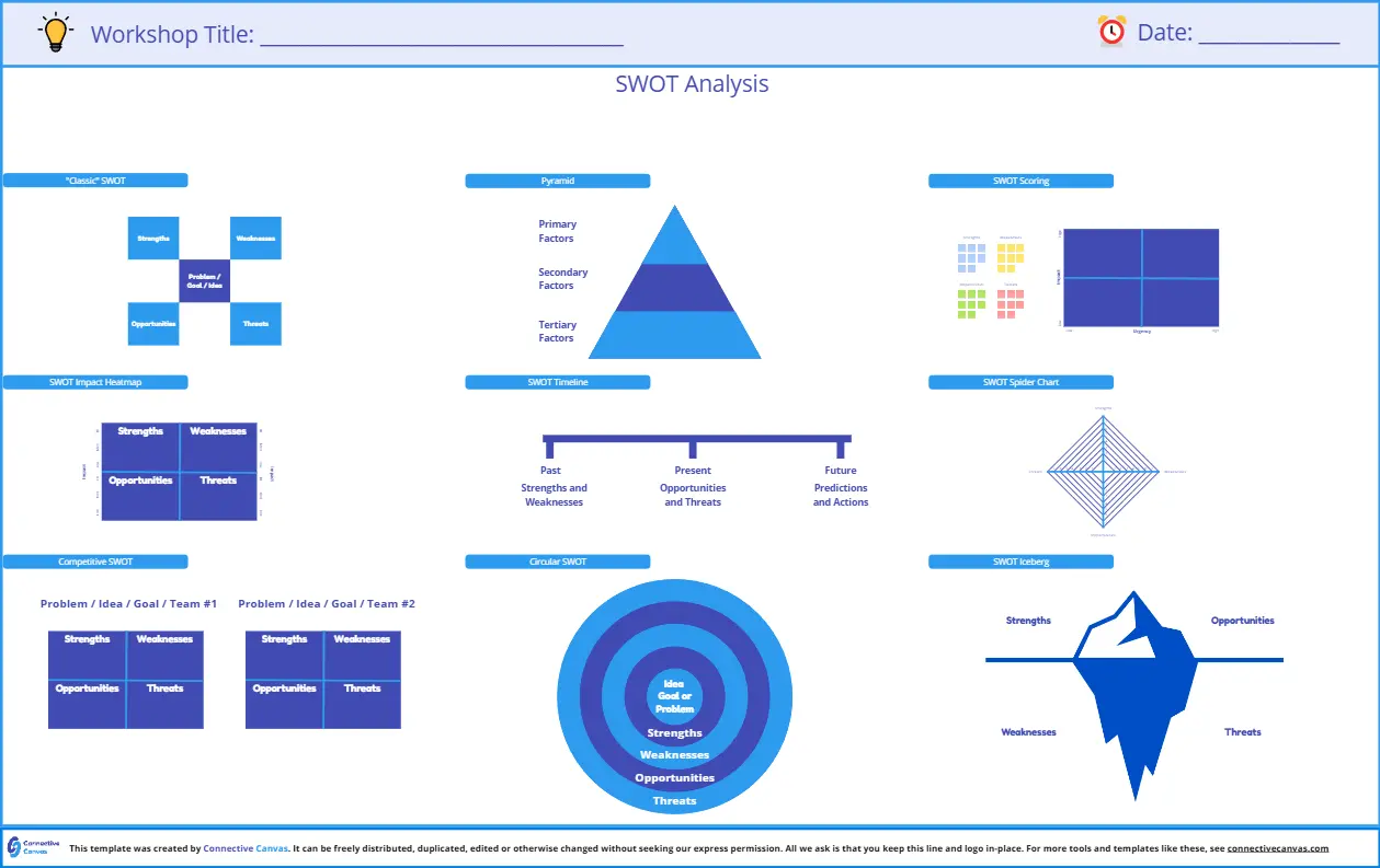 Template cover of SWOT Analysis
