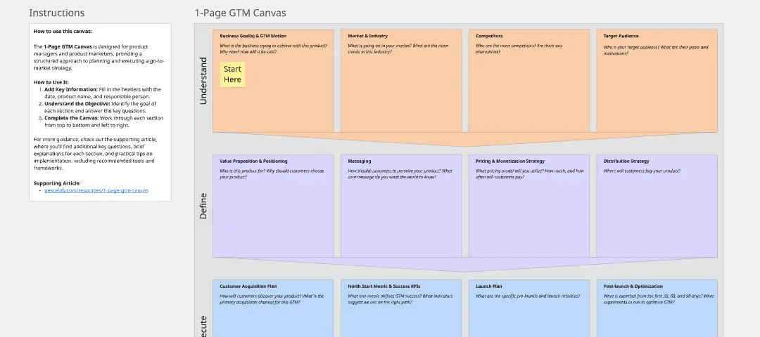 Template cover of 1-Page GTM Canvas