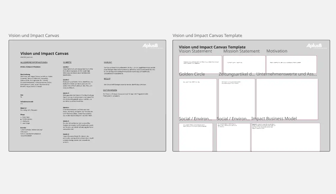 Vision Impact Canvas
