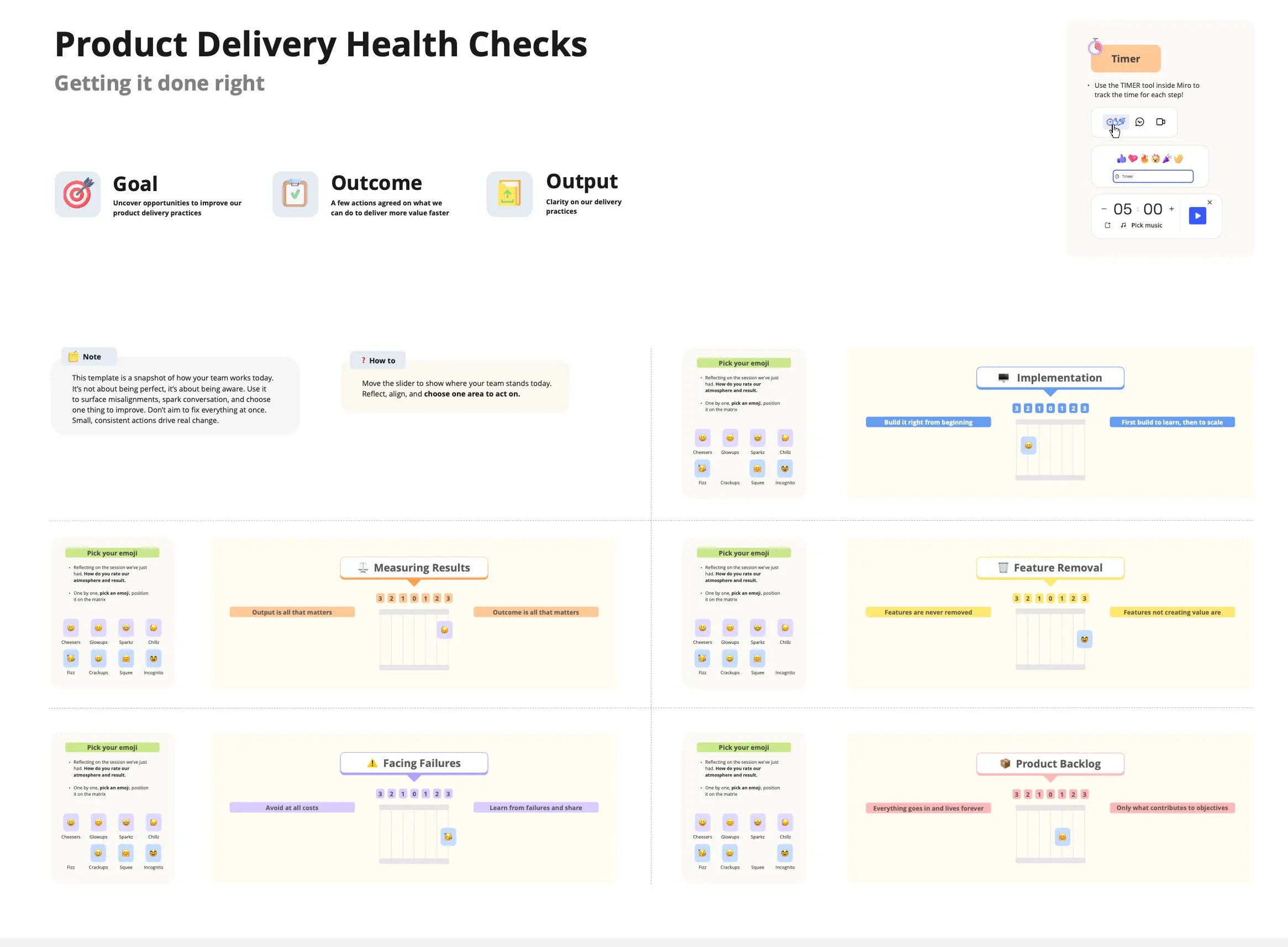 Template cover of Product Delivery Health Check