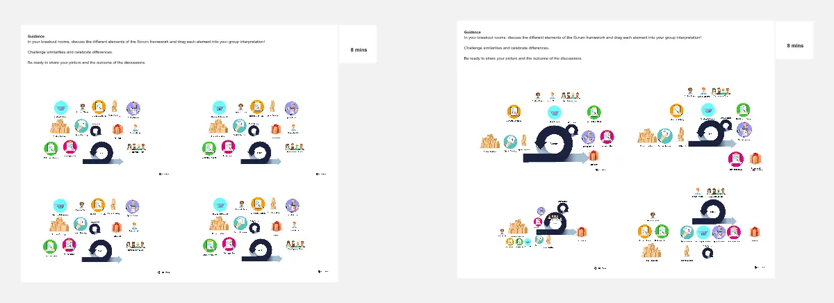 Template cover of Scrum On A Page