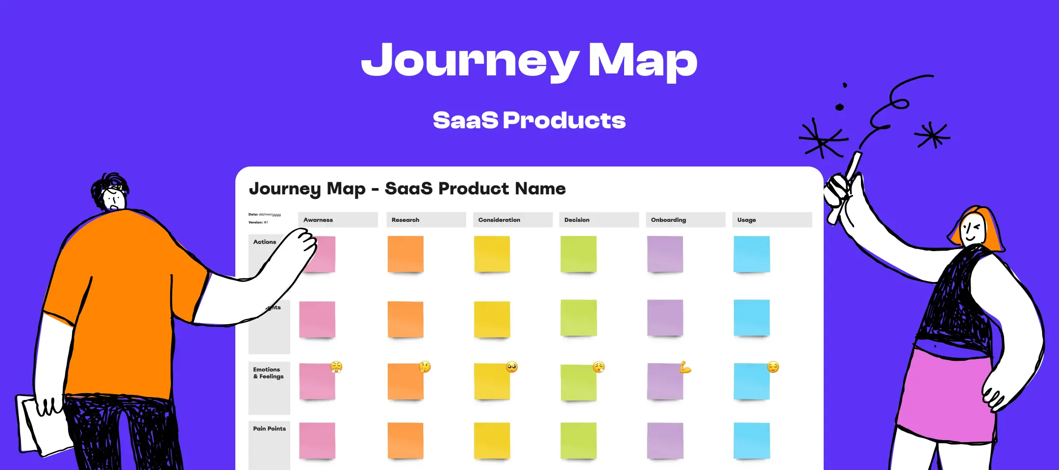 Template cover of Journey Map - SaaS 📝