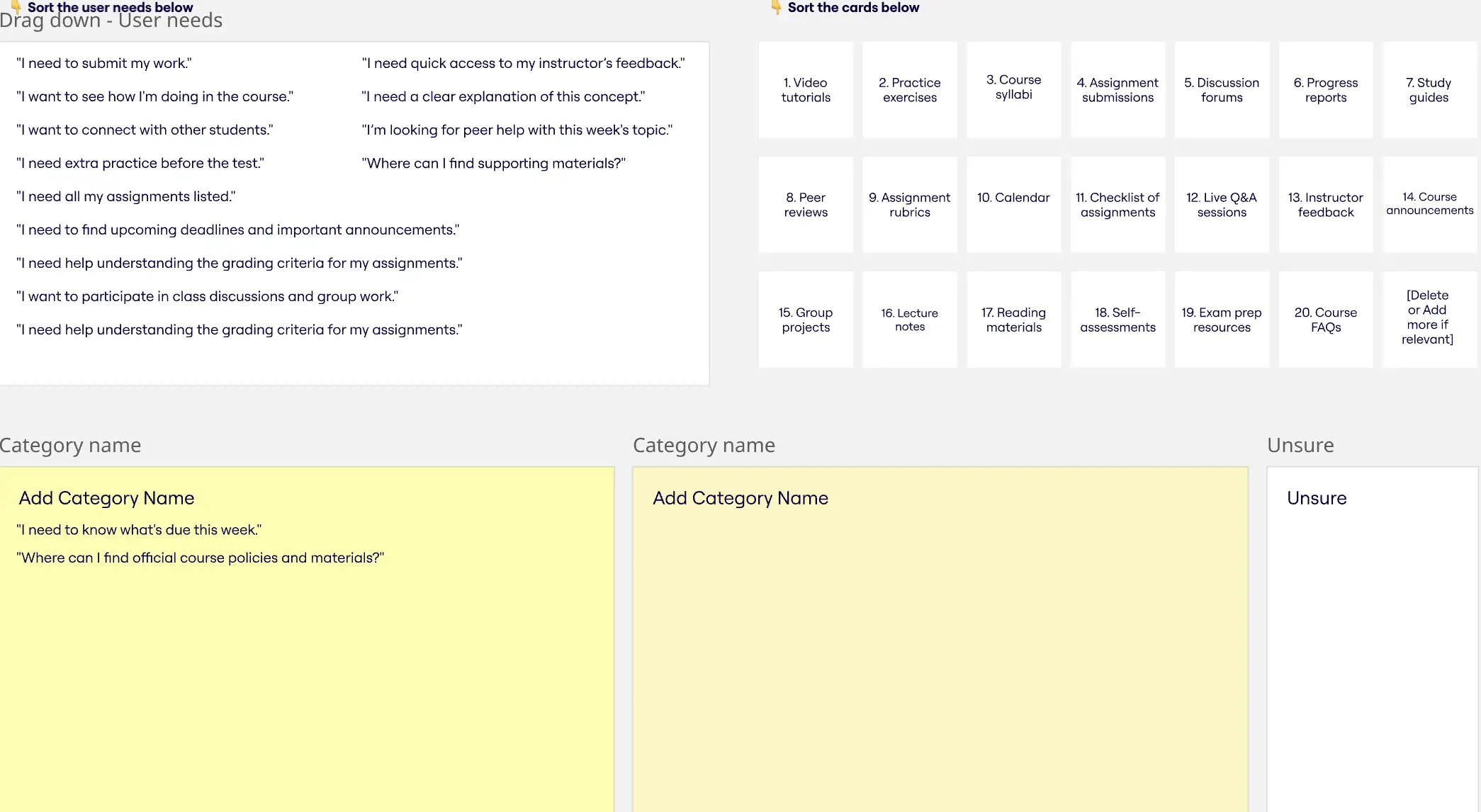 Template cover of IA Card Sorting Activity