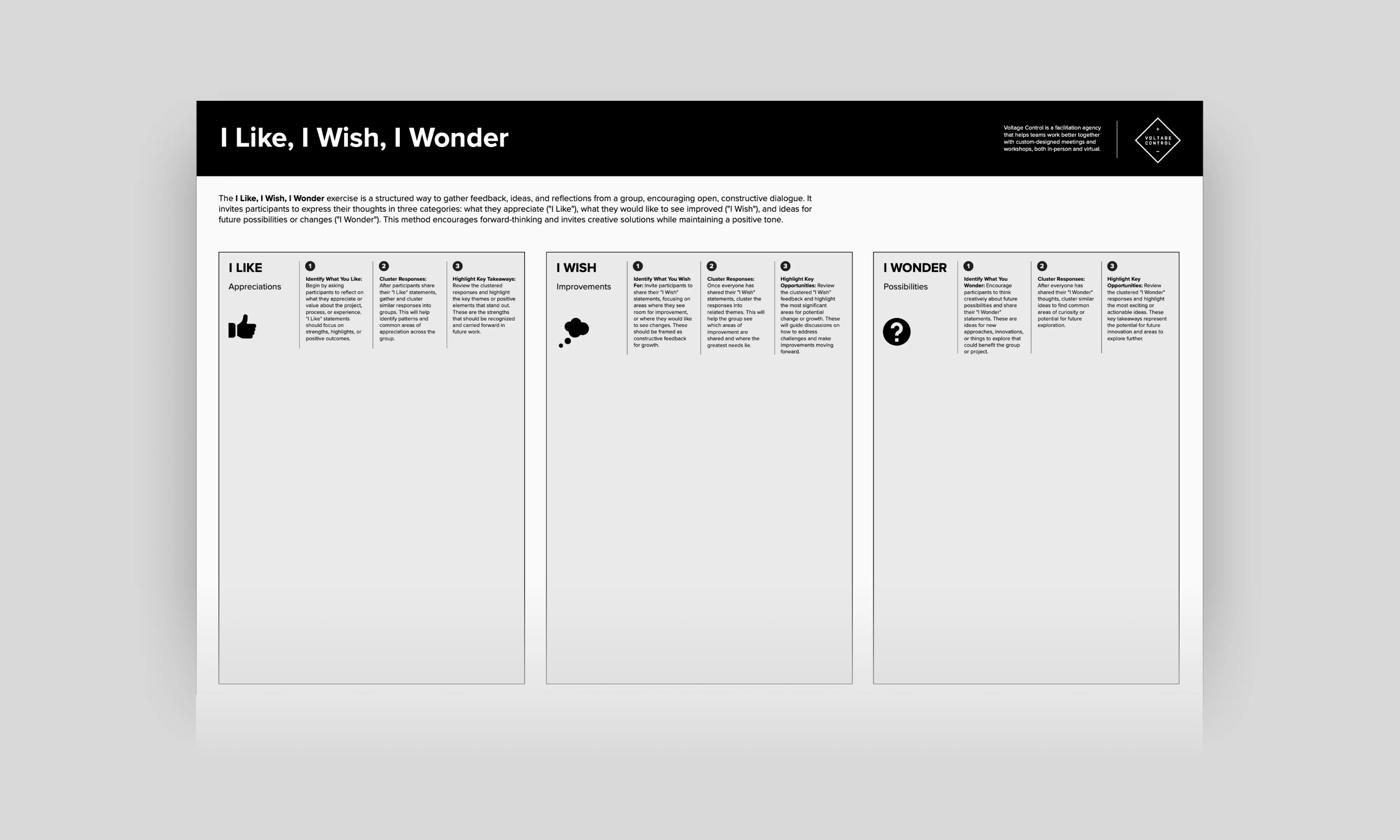 Template cover of I Like I Wish I Wonder