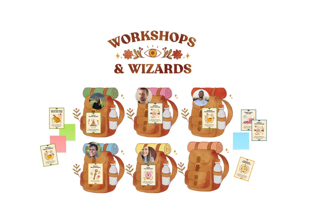 Template cover of Workshops & Wizards