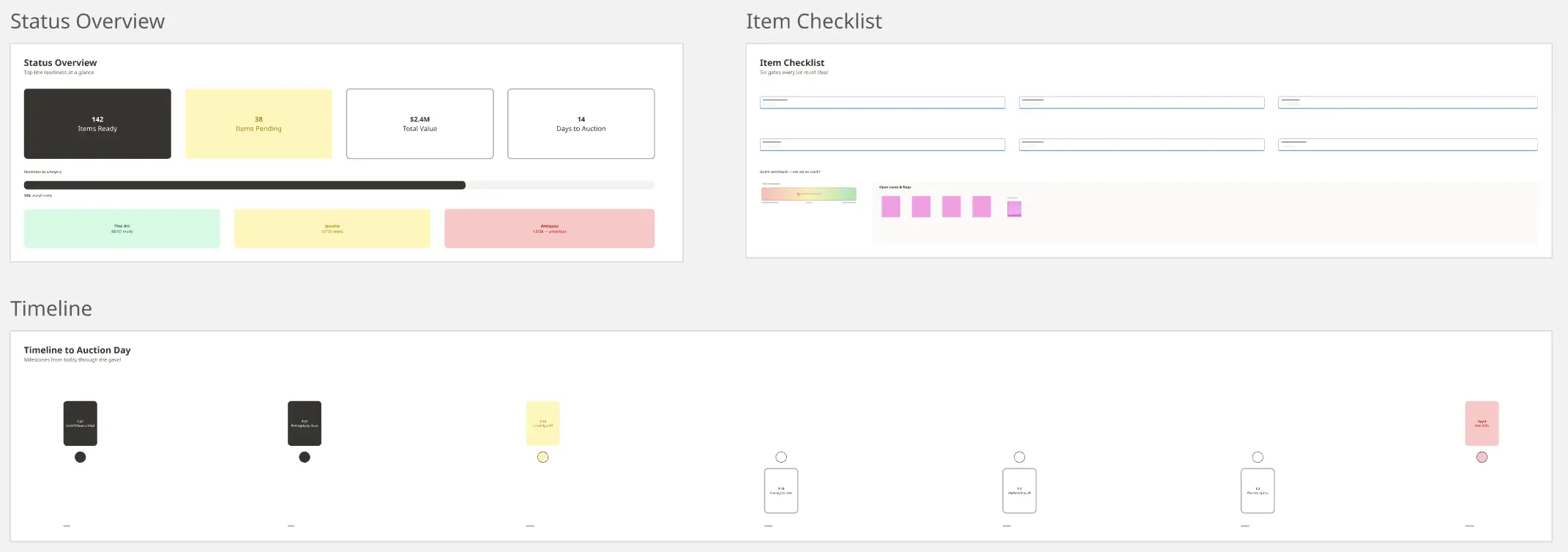 Auction Readiness Dashboard