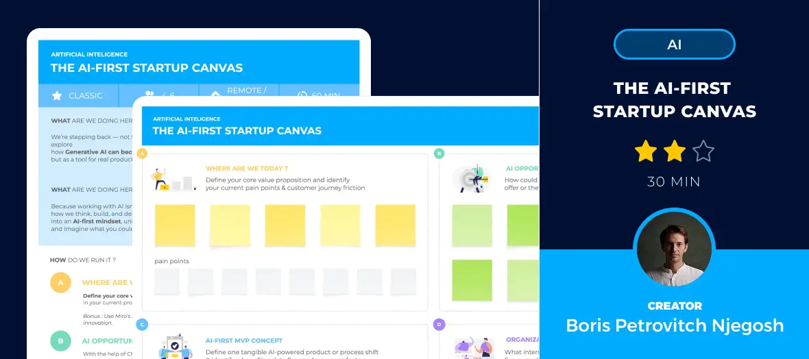 Template cover of 🦾 The AI-First Startup Canvas