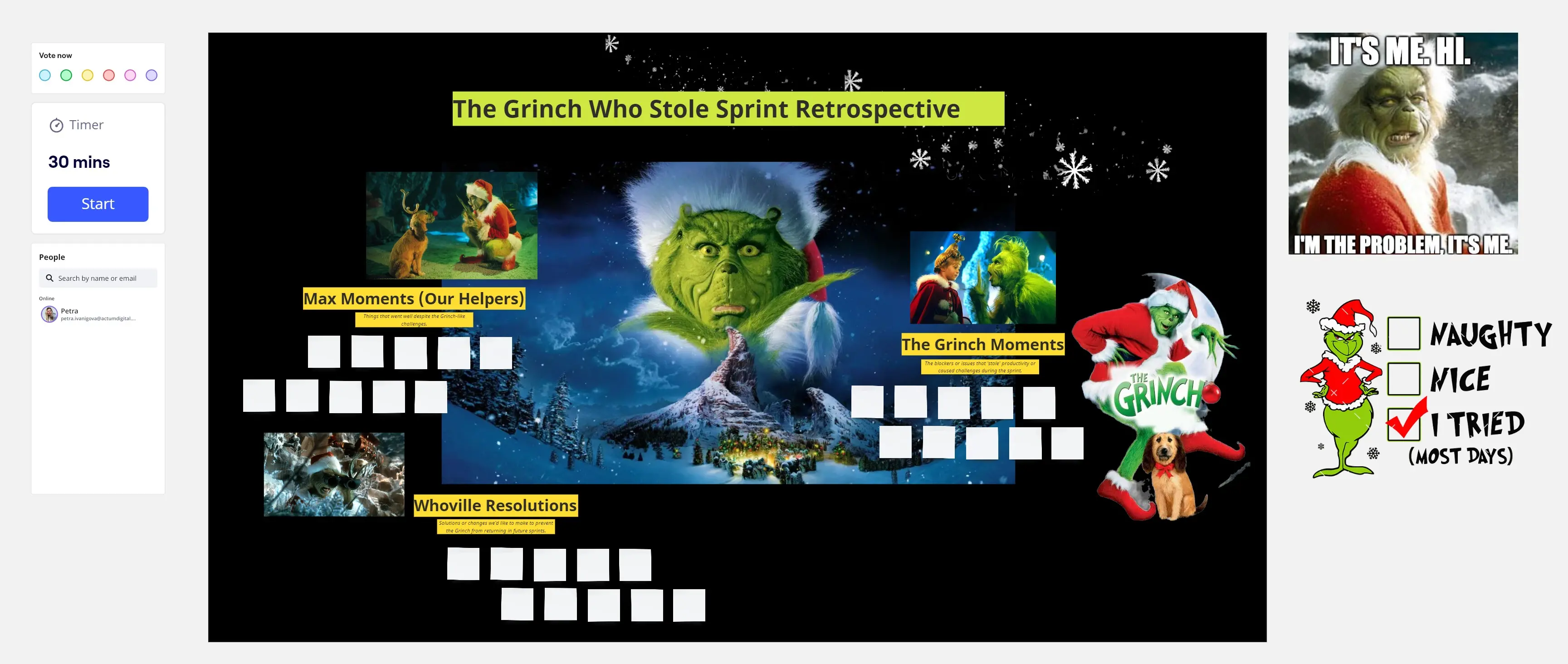 Template cover of The Grinch Who Stole Sprint Retrospective