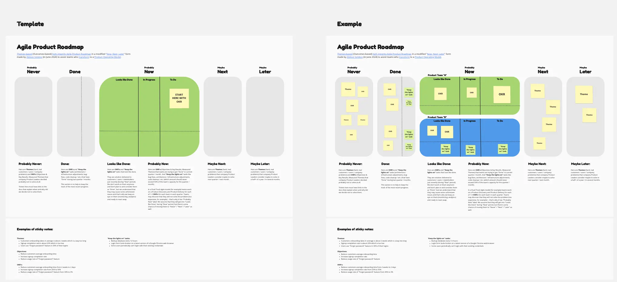 Template cover of Agile Product Roadmap (Now, Next, Later)