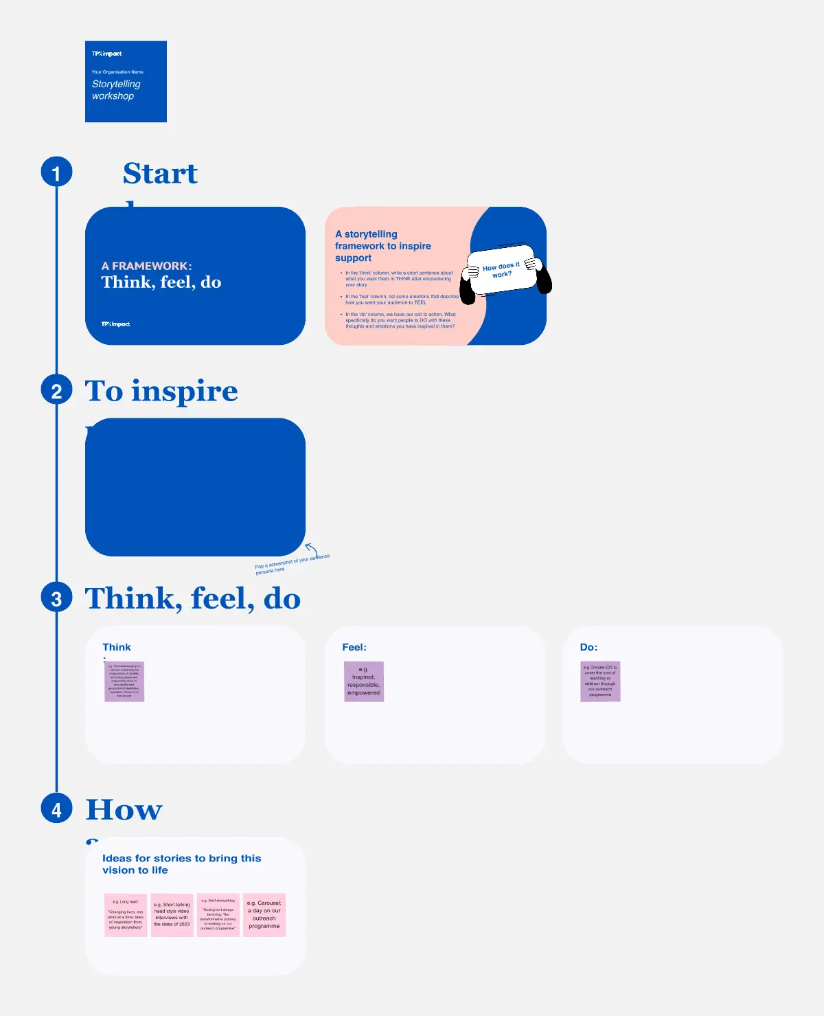 Template cover of Storytelling: Think, Feel, Do