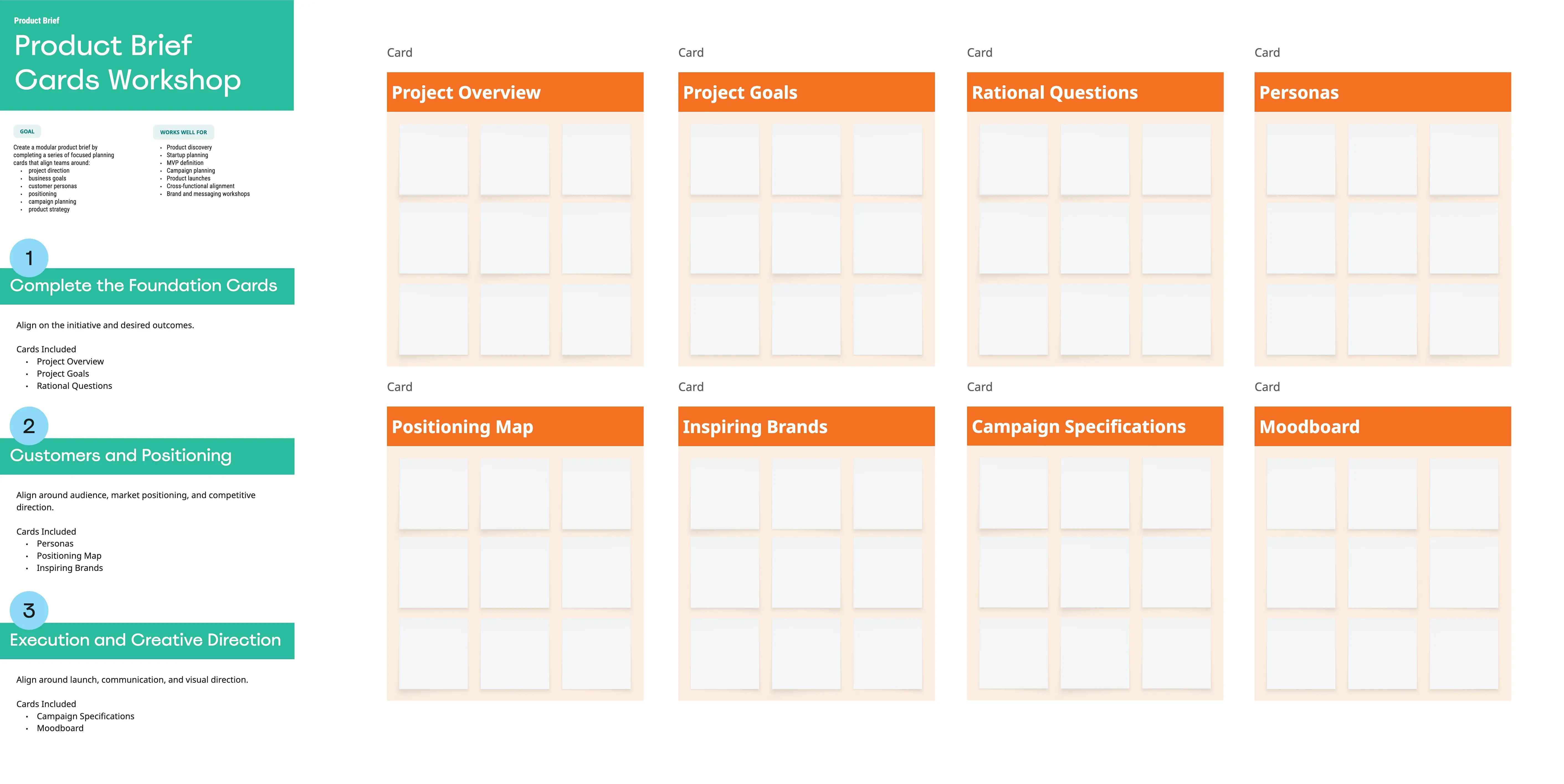 Product Brief Cards