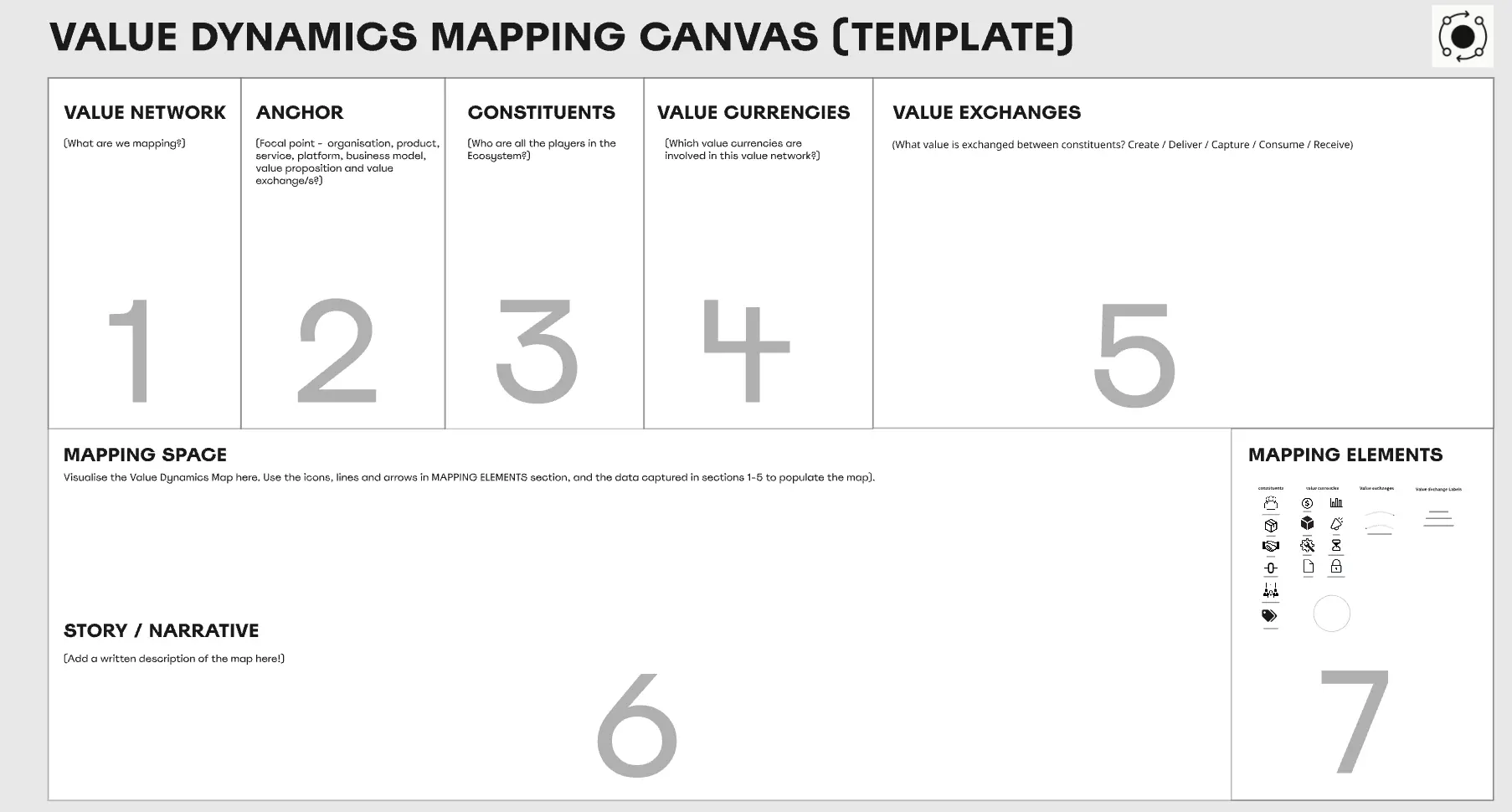 Template cover of Value Dynamics Mapping Canvas