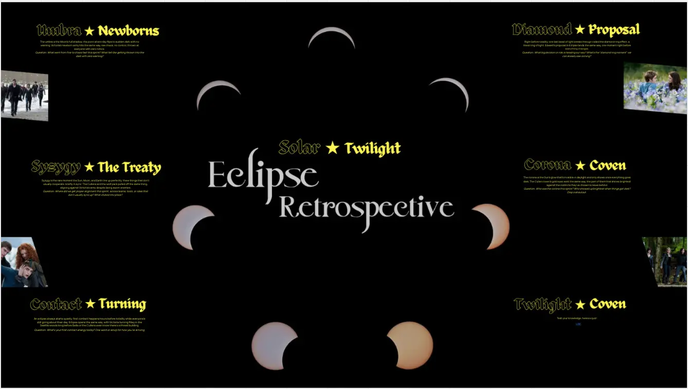 Retrospectiva del Eclipse