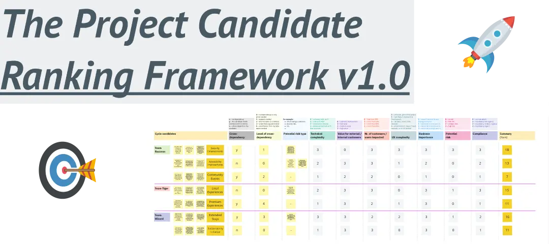 Template cover of The Project Ranking Framework v1.0