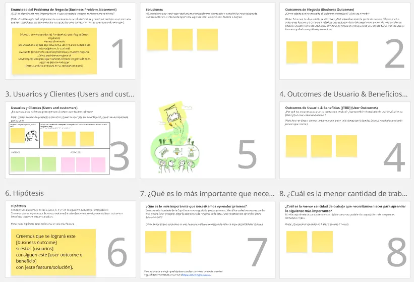 Lean Product Canvas V3 (español)