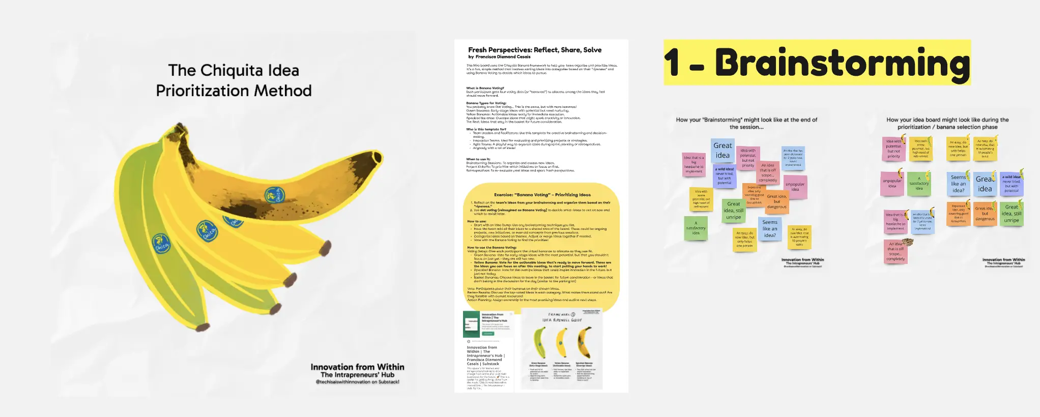 Template cover of Banana Idea Prioritization