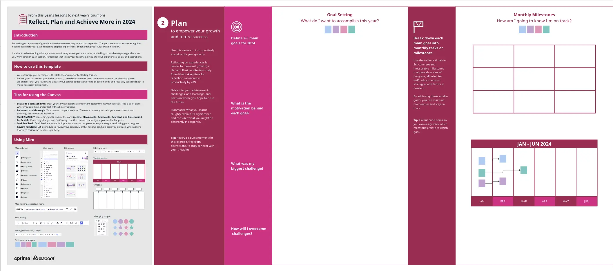 Template cover of Elabor8 Academy Personal Planning