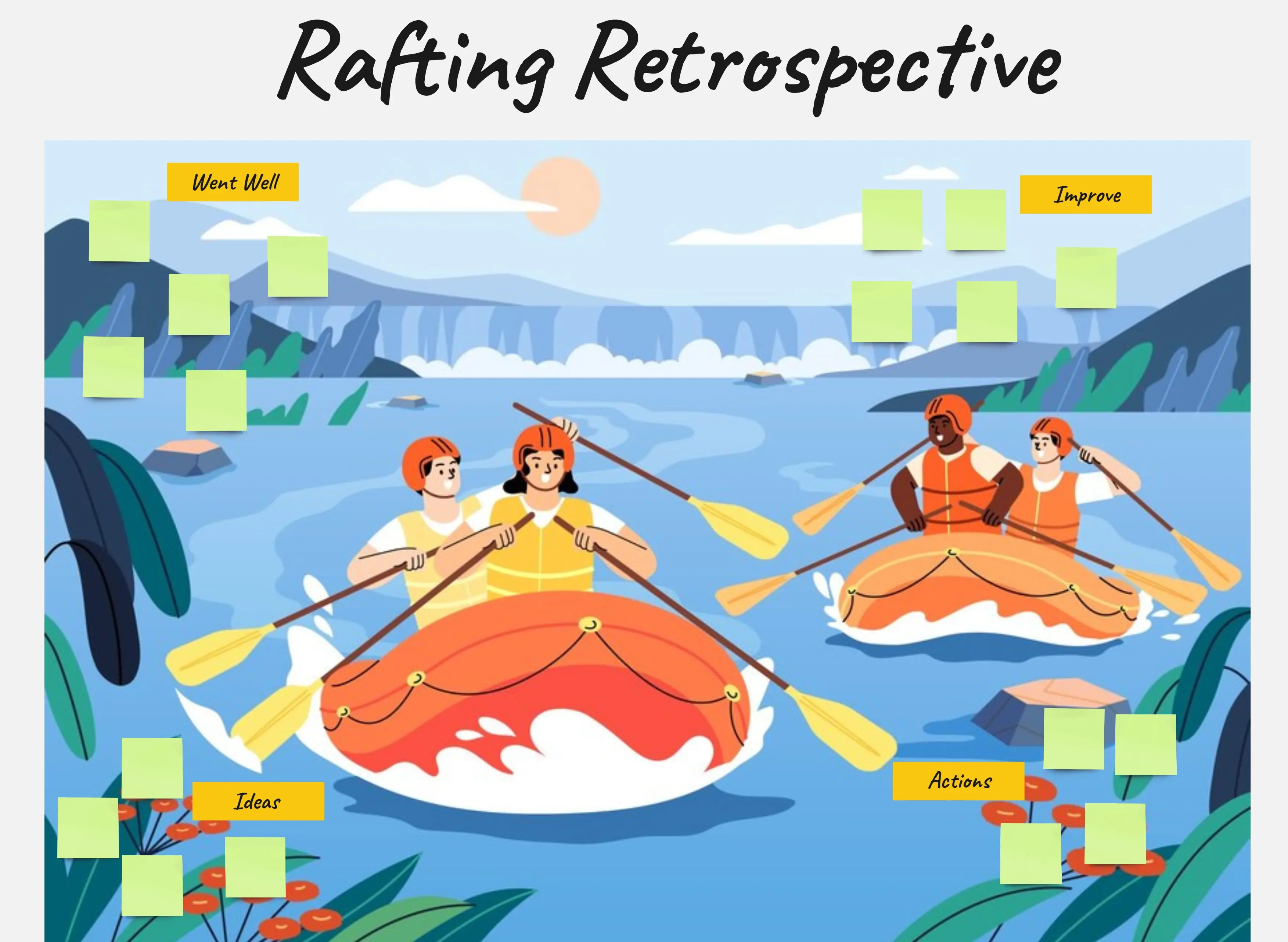 Template cover of 🛶 Rafting Retrospective