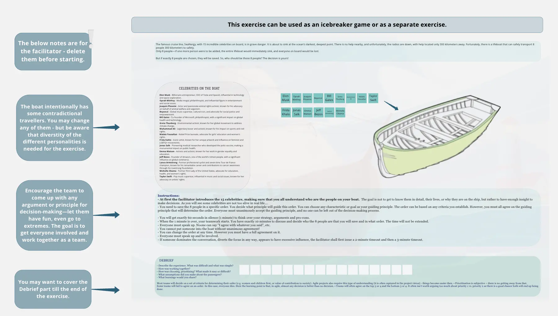 Template cover of Lifeboat Exercise