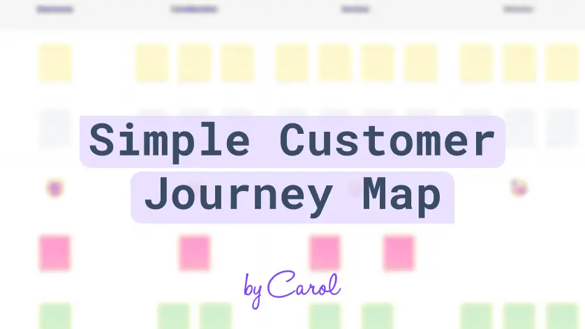 Simple Customer Journey Map