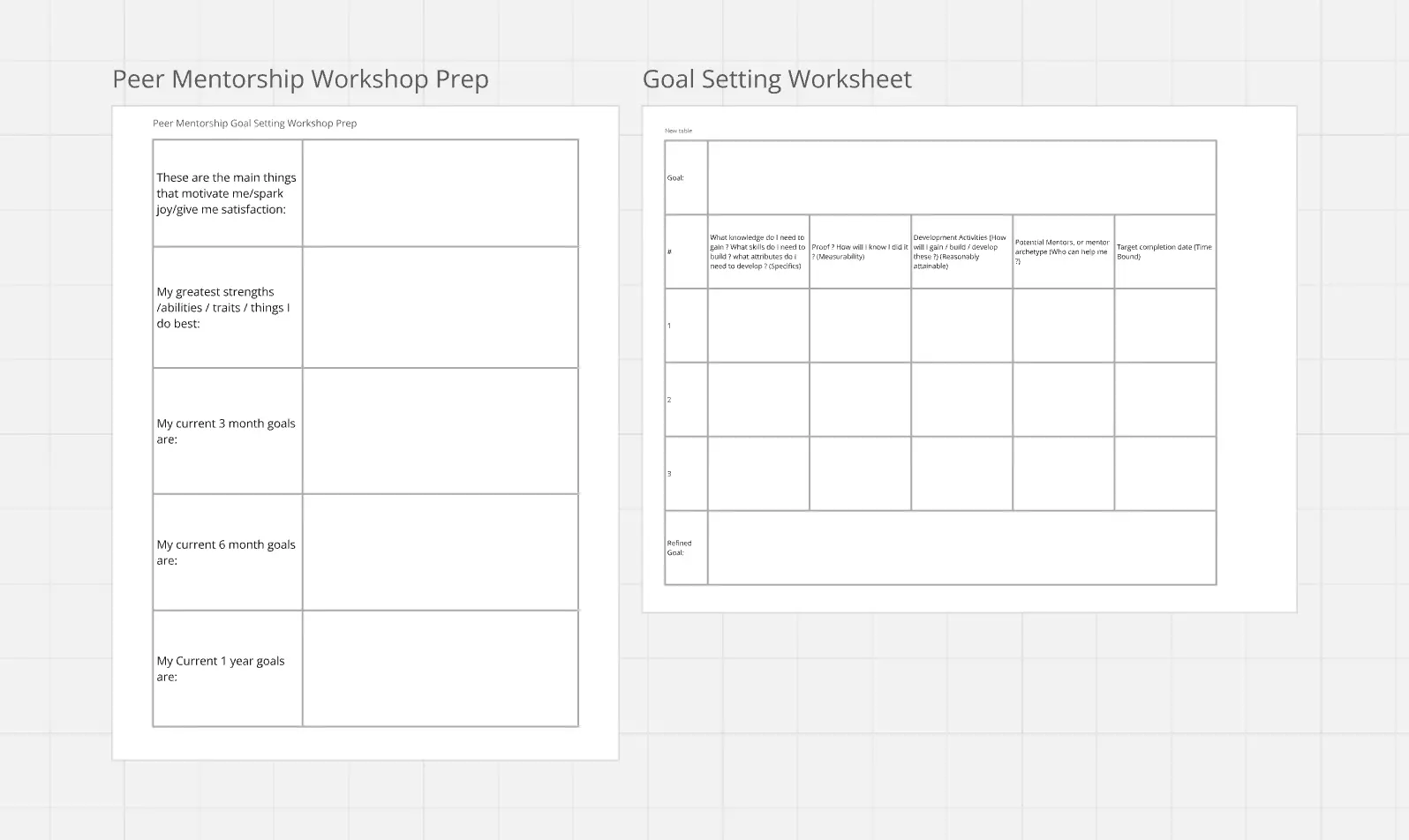 Template cover of Goal Setting