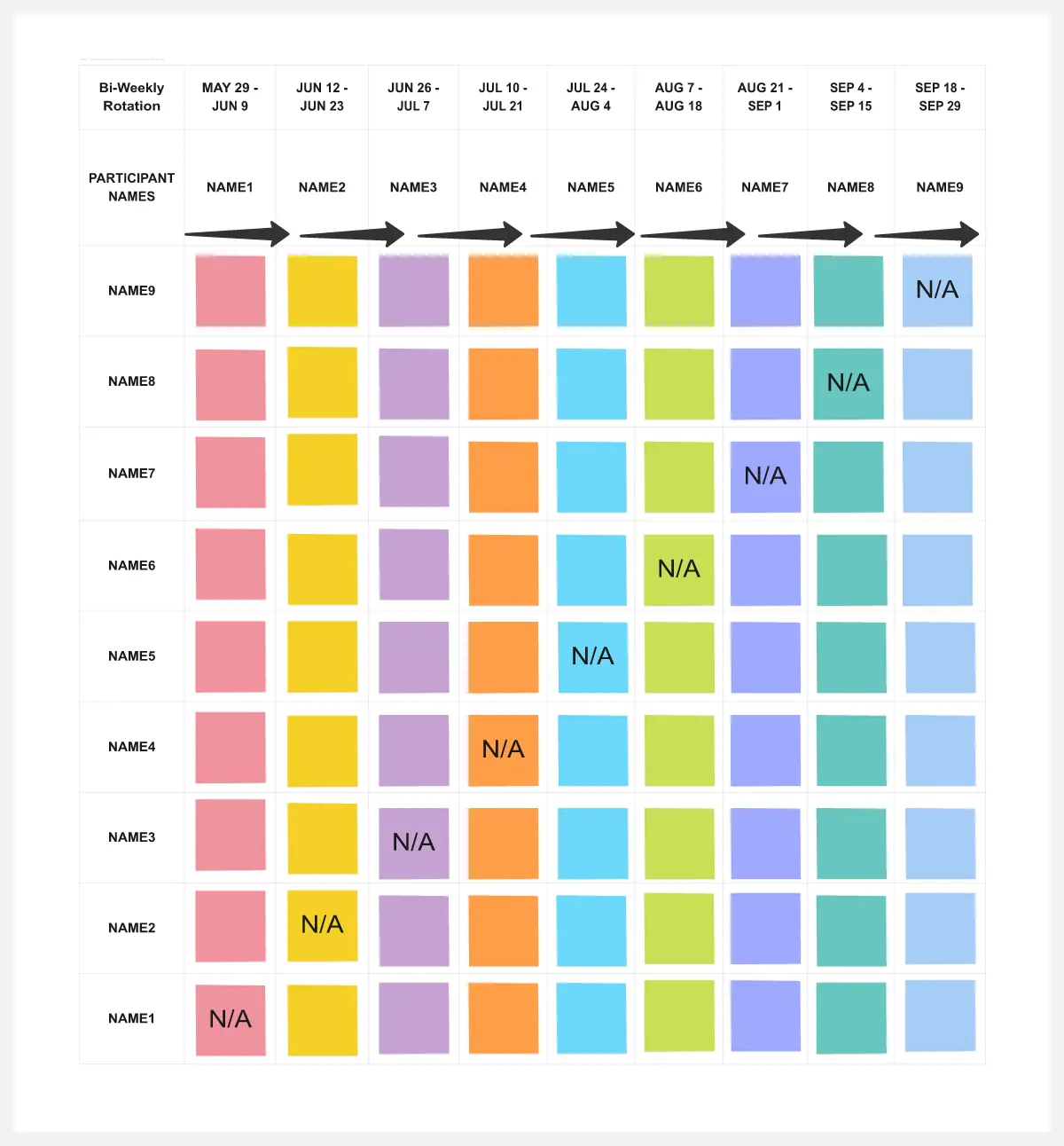 Template cover of Team Pairing Rotation Matrix