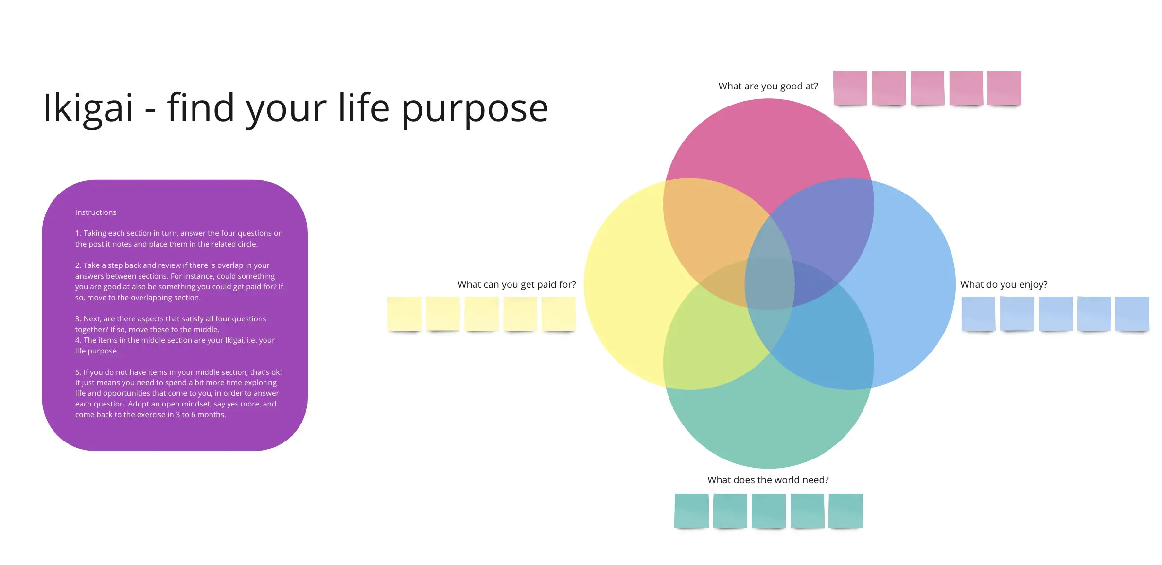 Template cover of Ikigai - Find Your Life Purpose