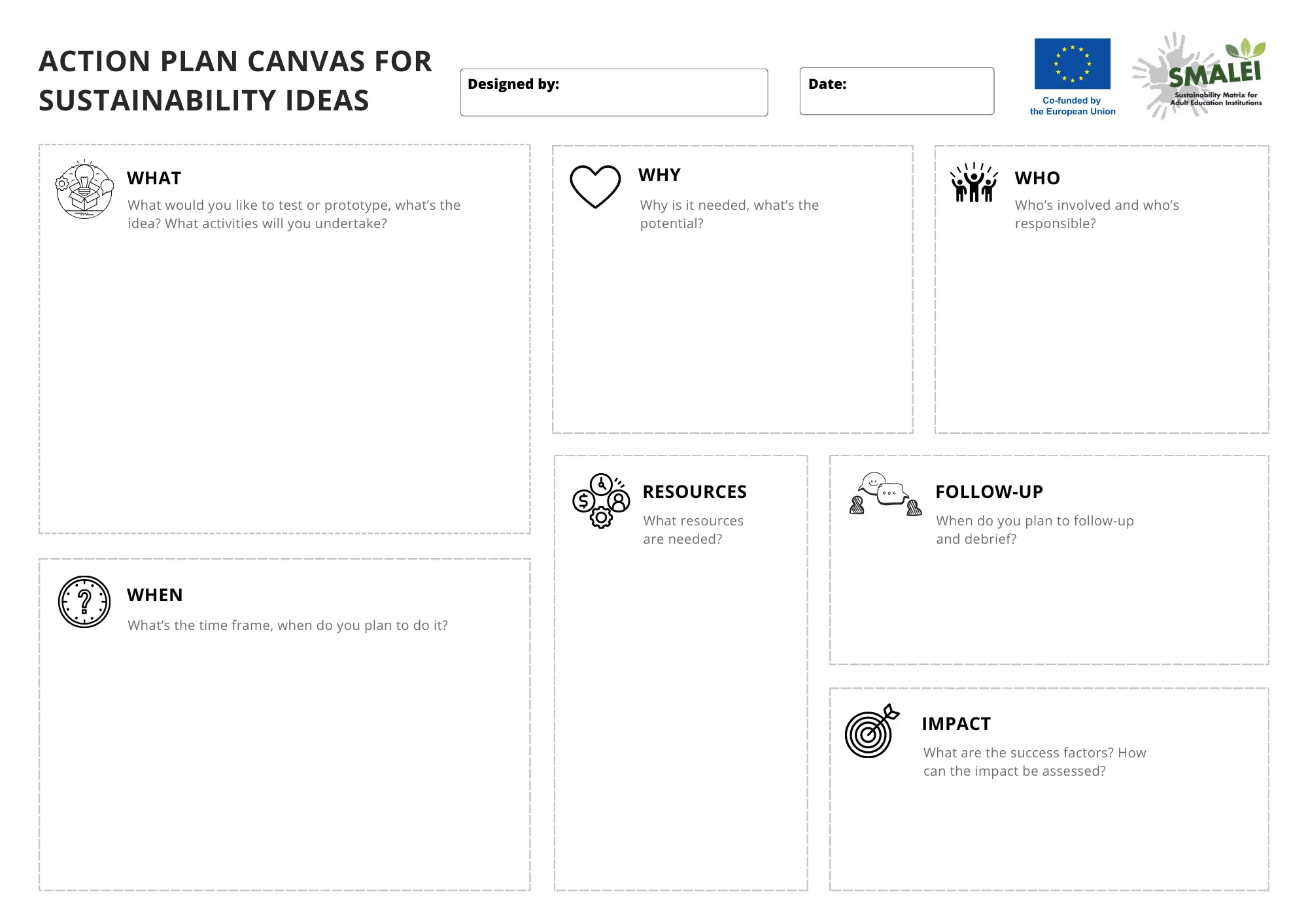 Template cover of Canvas for Sustainability Ideas