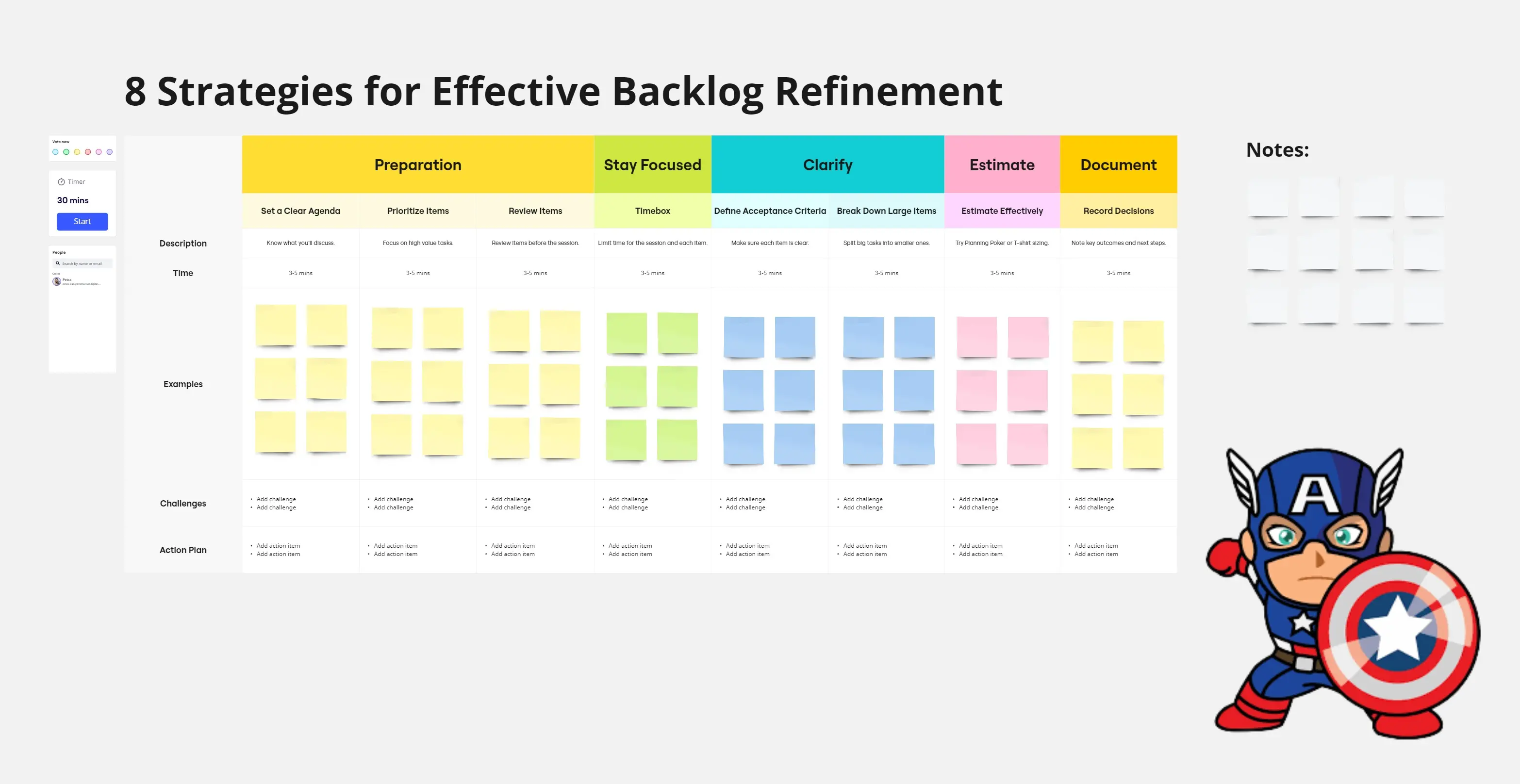 Template cover of 8 Strategies for Effective Refinement