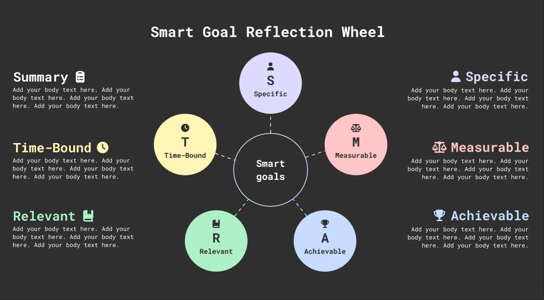 Smart Goals Reflection Wheel