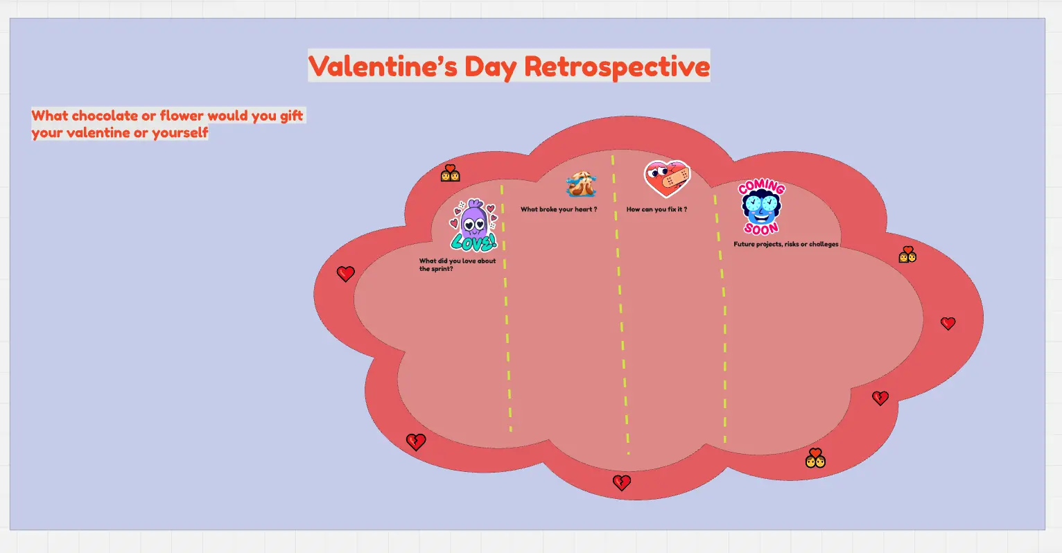 Template cover of Valentines Day Retrospective