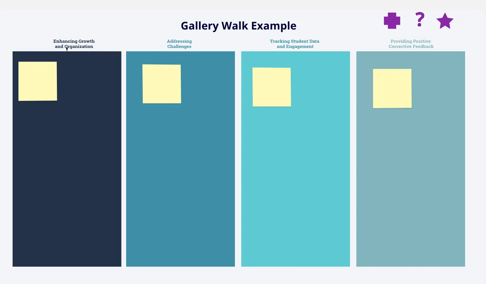 Template cover of Gallery Walk