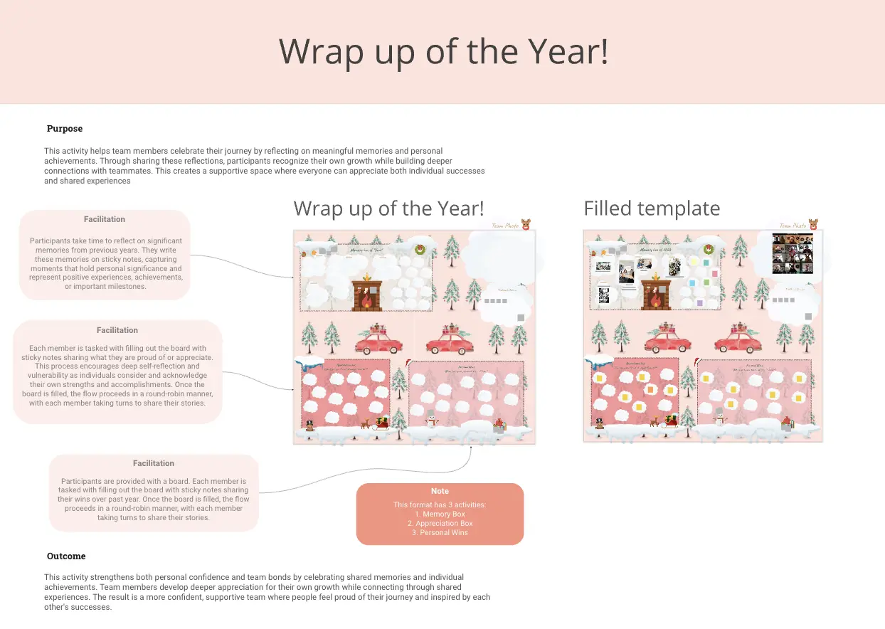 Template cover of Wrap Up of the Year!