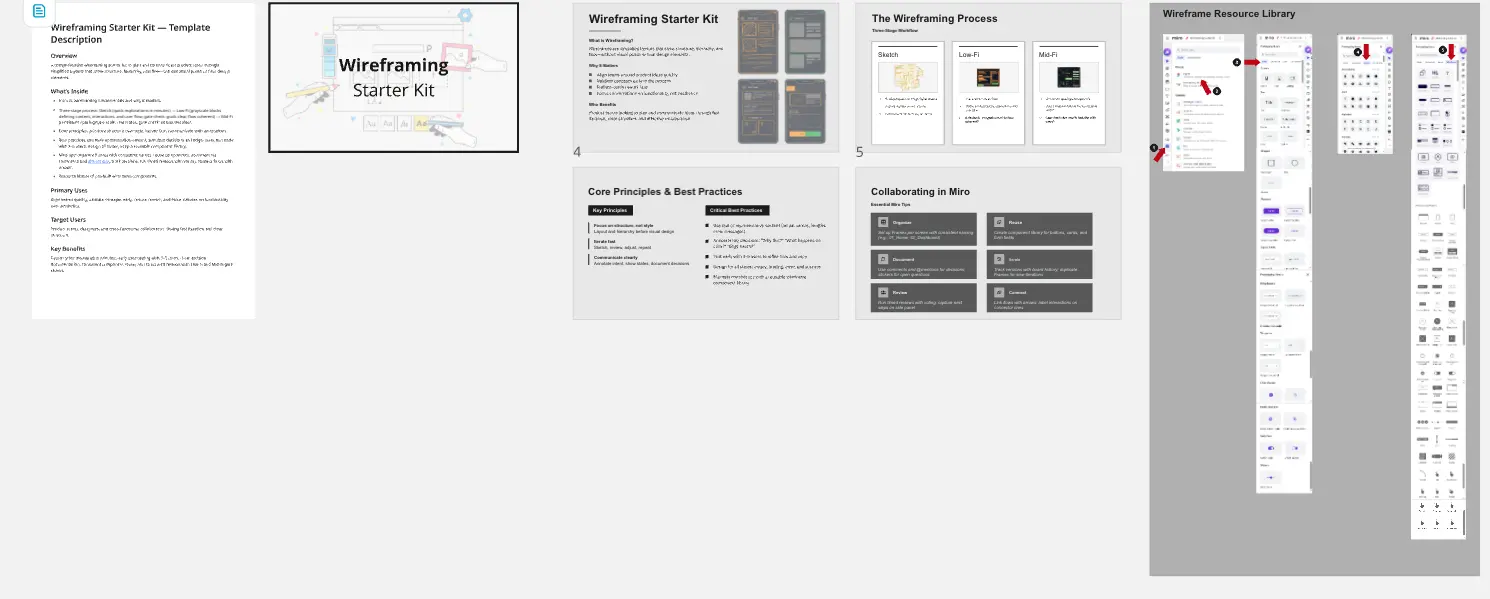 Wireframing Starter Kit