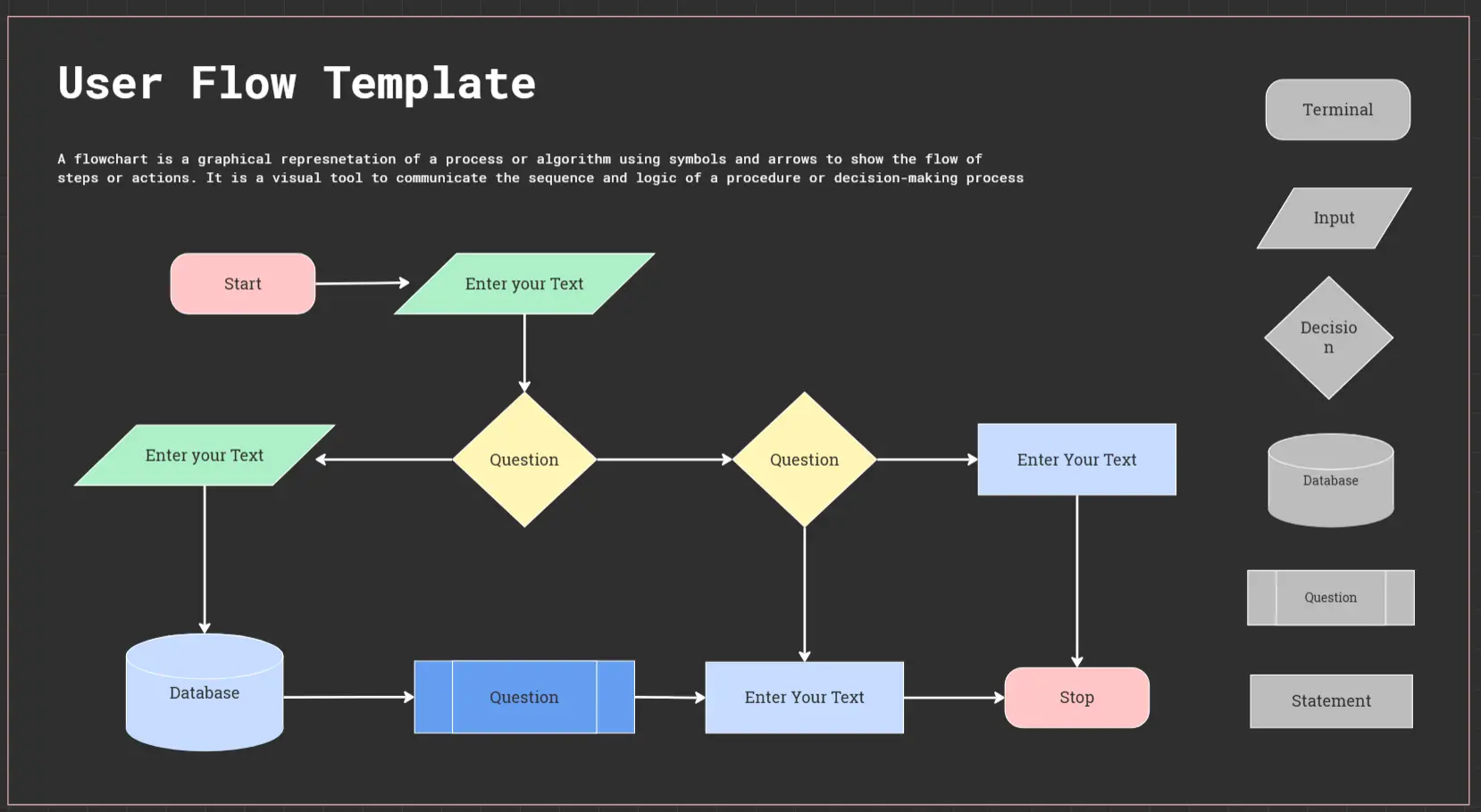 Minimalist User Flow