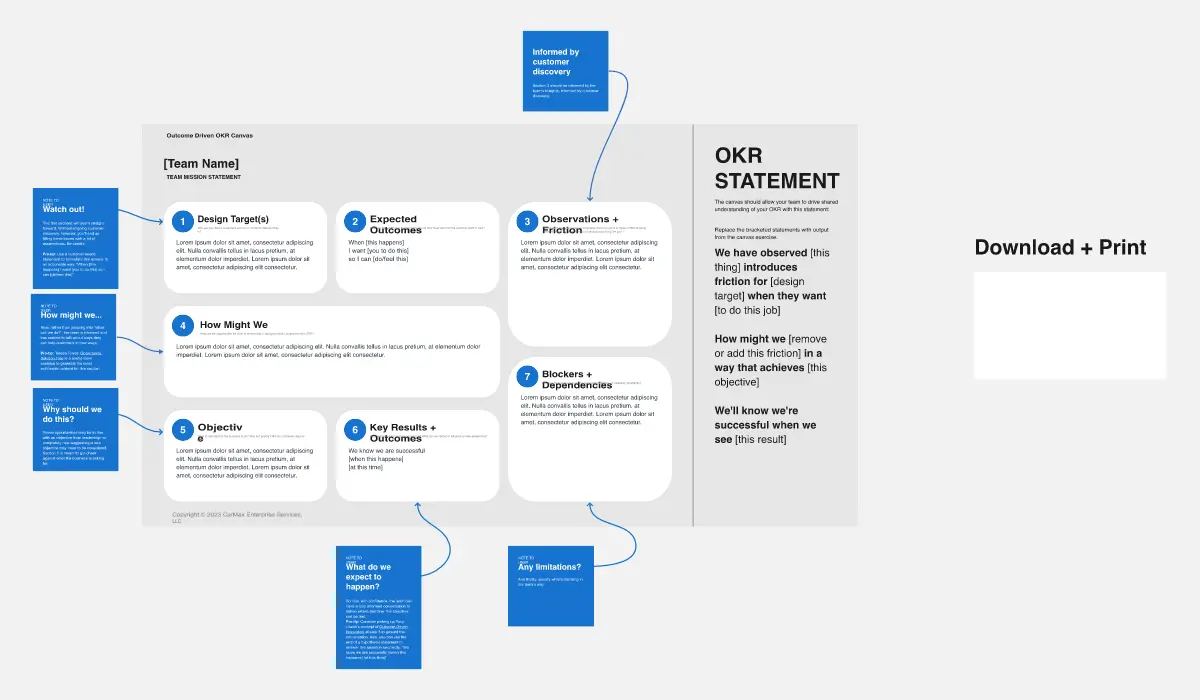 Template cover of Outcome Driven OKR Canvas