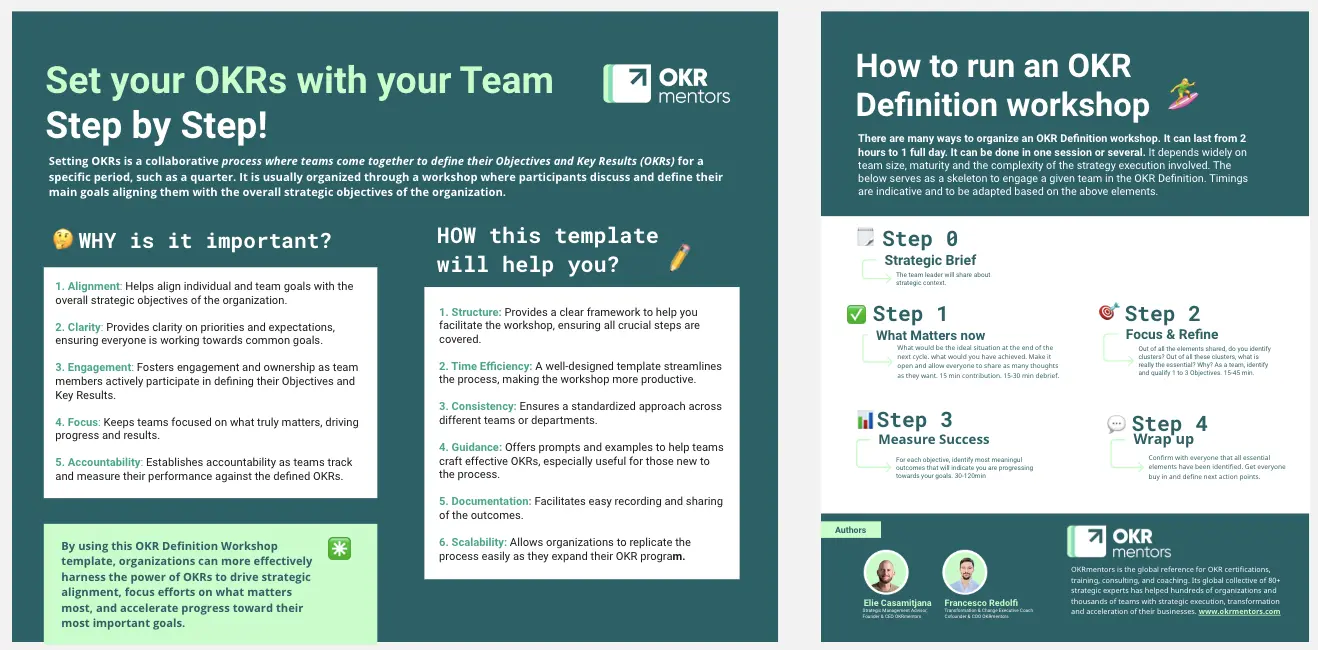 Template cover of OKR Definition Workshop