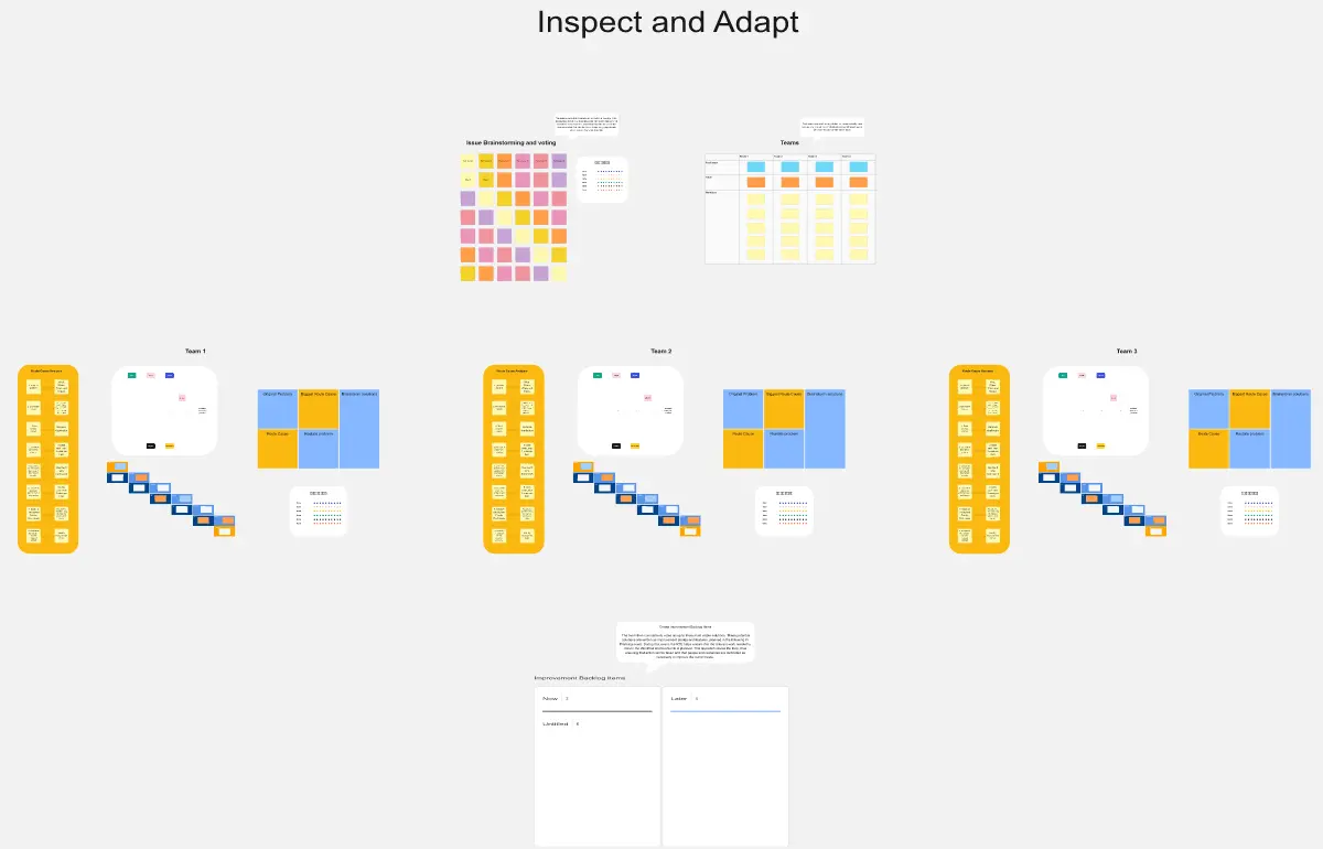 Template cover of Inspect and Adapt