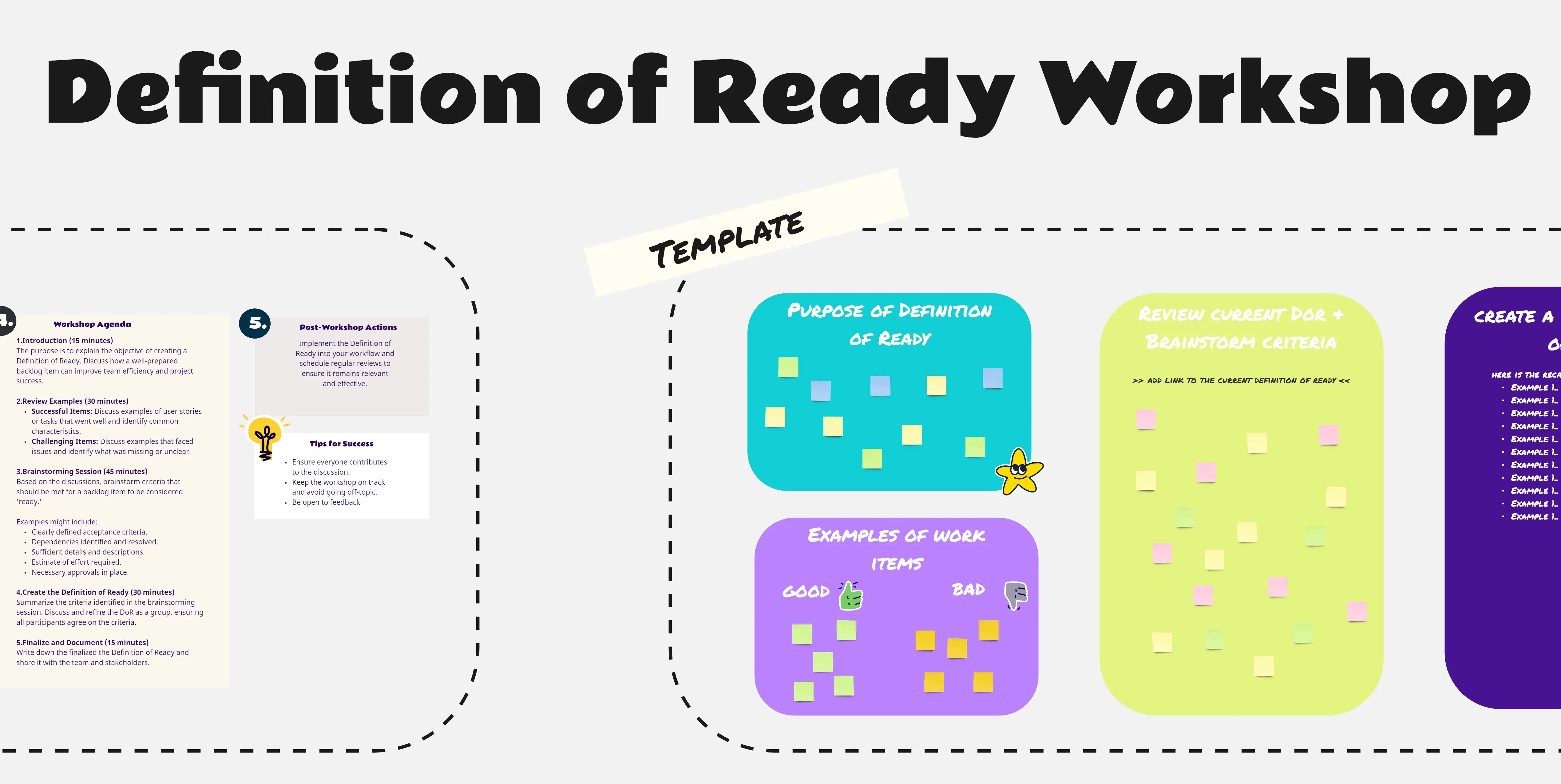 Template cover of ✔️ Definition of Ready Workshop