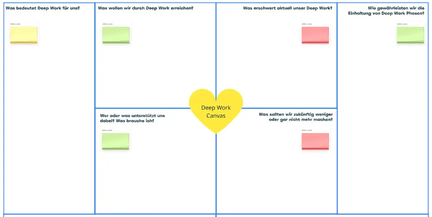 Template cover of Deep Work Canvas