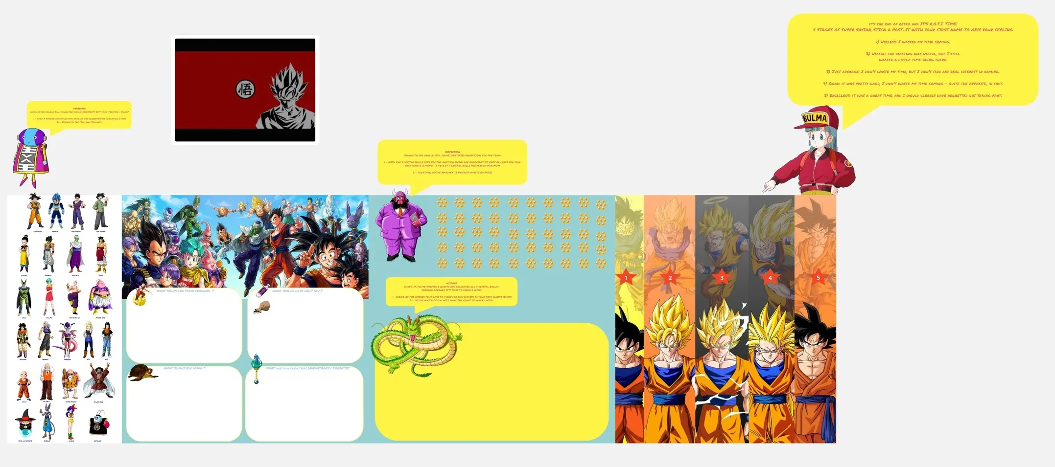 Template cover of Dragon Ball Z Retrospective