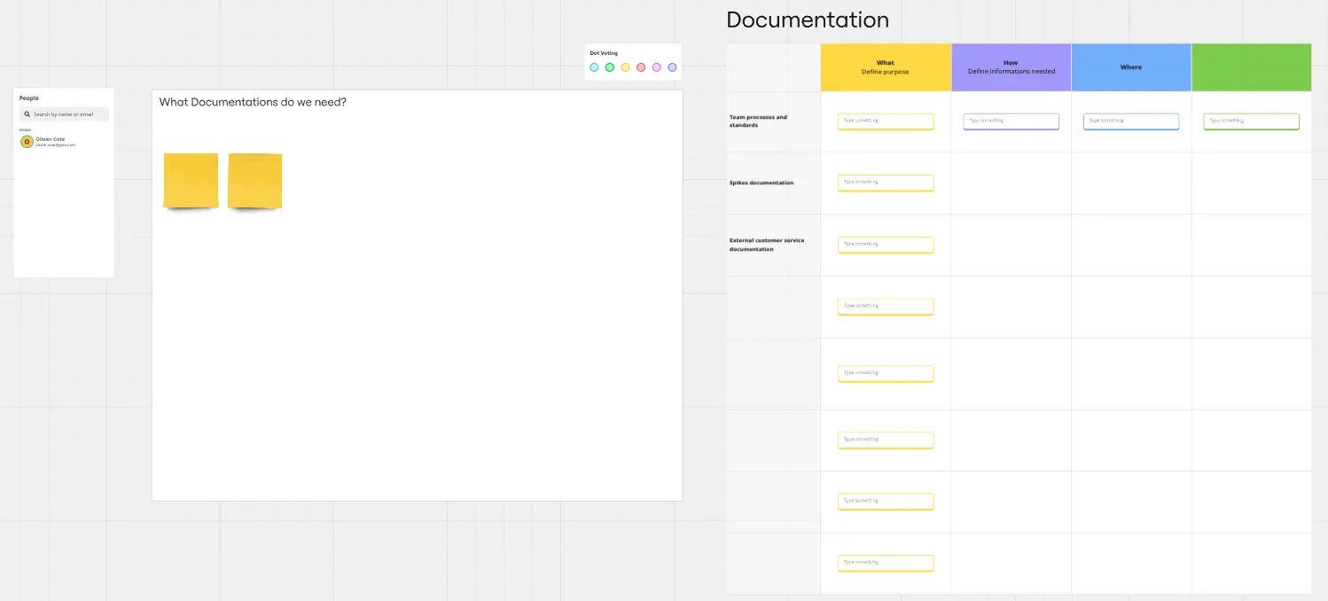 Template cover of Team Documentation